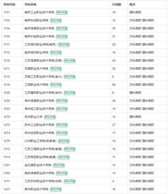 高職專業(yè)解析 電子信息工程技術(shù)——信息系統(tǒng)運(yùn)行維護(hù)服務(wù)